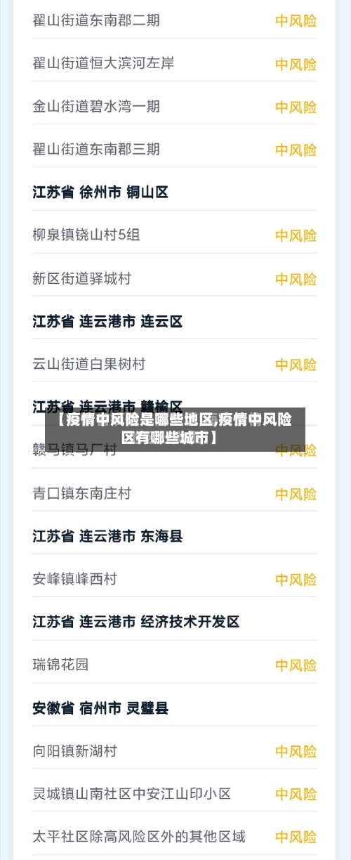 【疫情中风险是哪些地区,疫情中风险区有哪些城市】-第2张图片
