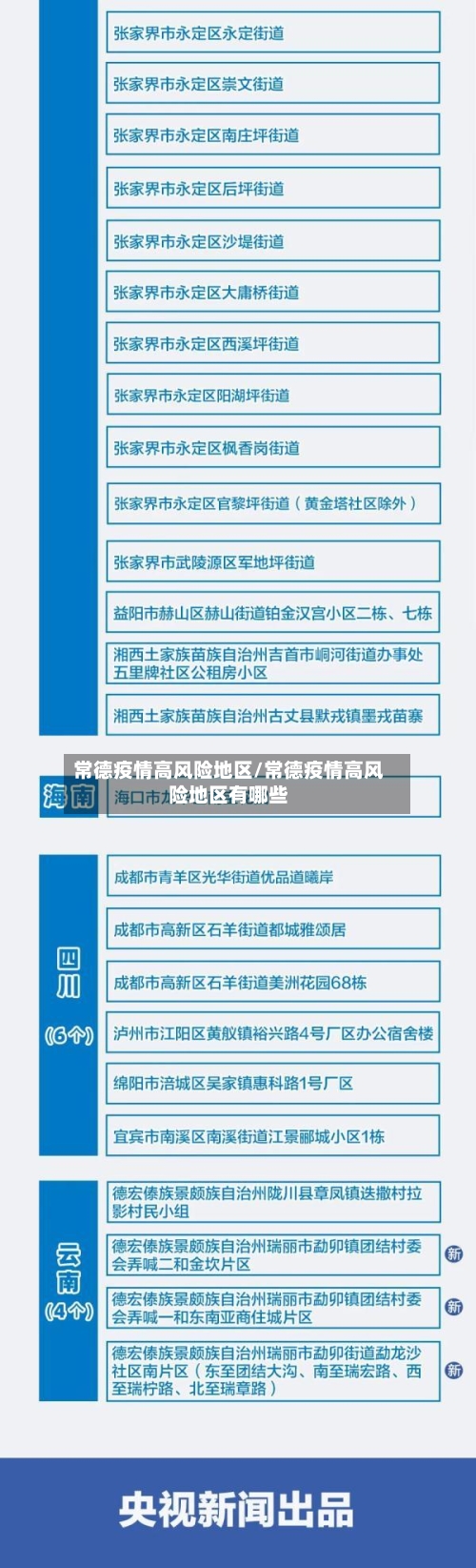常德疫情高风险地区/常德疫情高风险地区有哪些-第2张图片