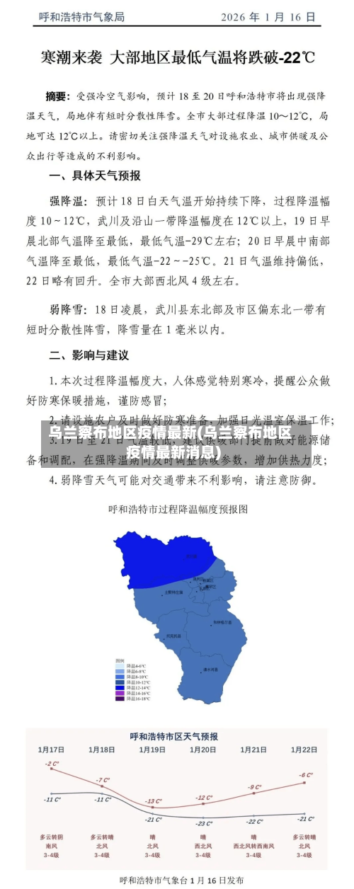 乌兰察布地区疫情最新(乌兰察布地区疫情最新消息)