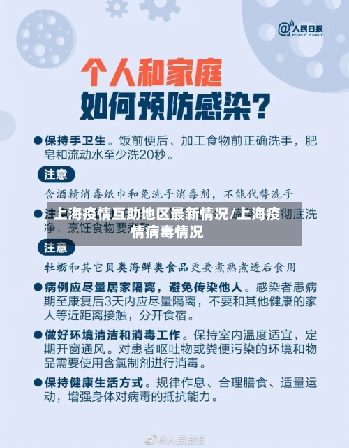 上海疫情互助地区最新情况/上海疫情病毒情况