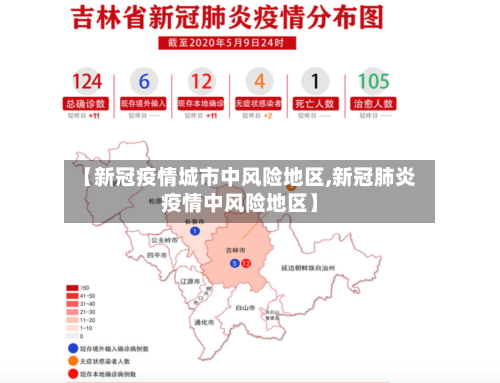 【新冠疫情城市中风险地区,新冠肺炎疫情中风险地区】