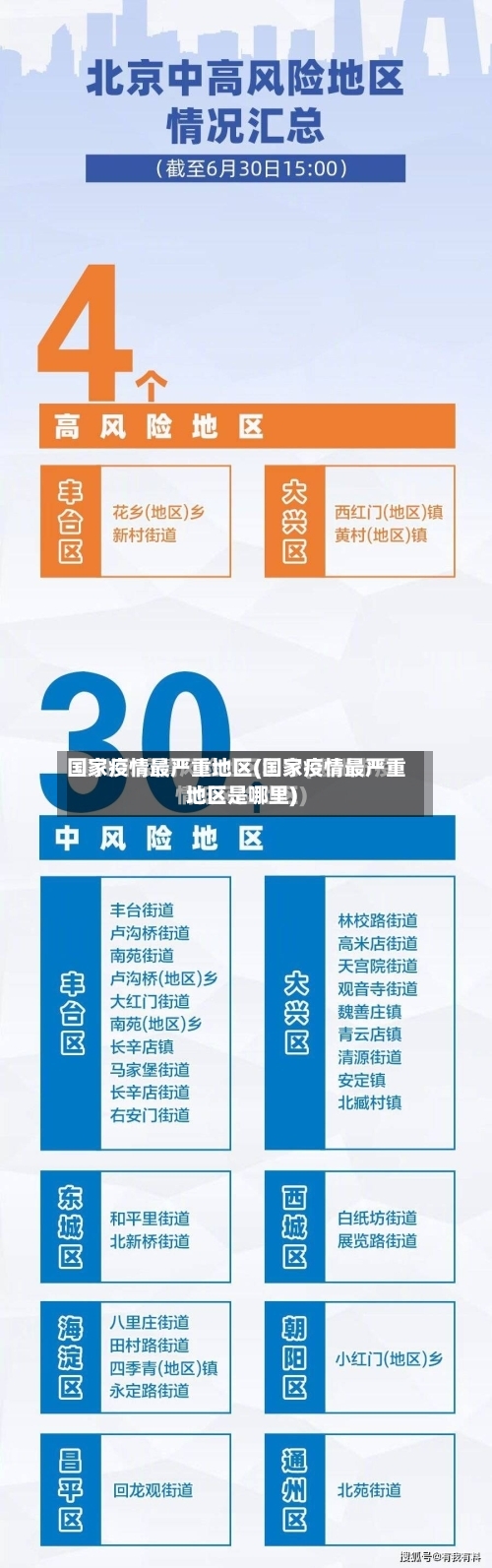 国家疫情最严重地区(国家疫情最严重地区是哪里)-第2张图片
