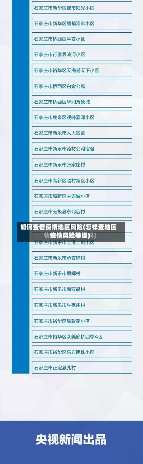 如何查看疫情地区风险(怎样查地区疫情风险等级)