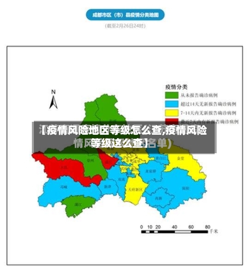 【疫情风险地区等级怎么查,疫情风险等级这么查】