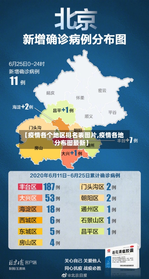 【疫情各个地区排名表图片,疫情各地分布图最新】-第3张图片