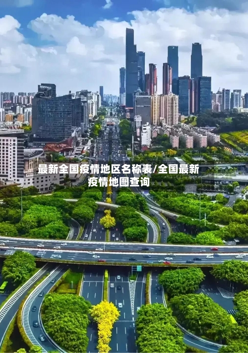 最新全国疫情地区名称表/全国最新疫情地图查询