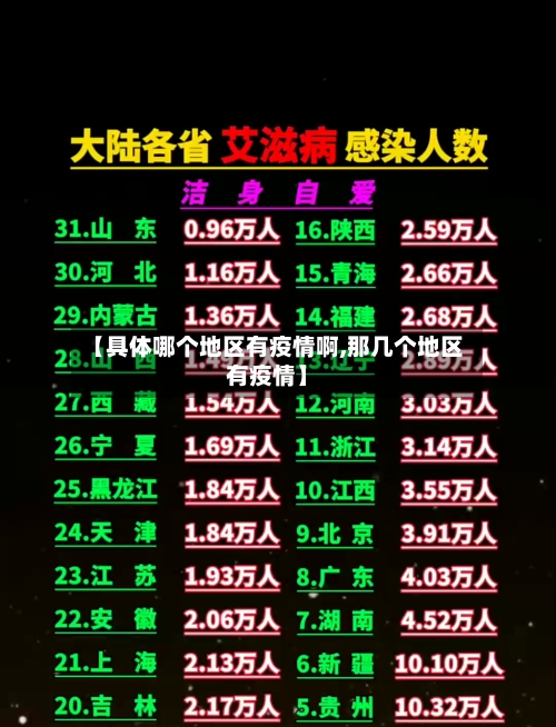 【具体哪个地区有疫情啊,那几个地区有疫情】
