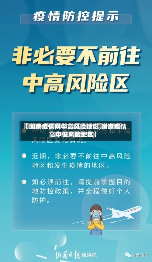 【国家疫情网中高风险地区,国家疫情高中低风险地区】-第2张图片