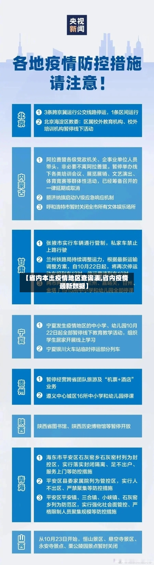 【省内本土疫情地区查询表,省内疫情最新数据】