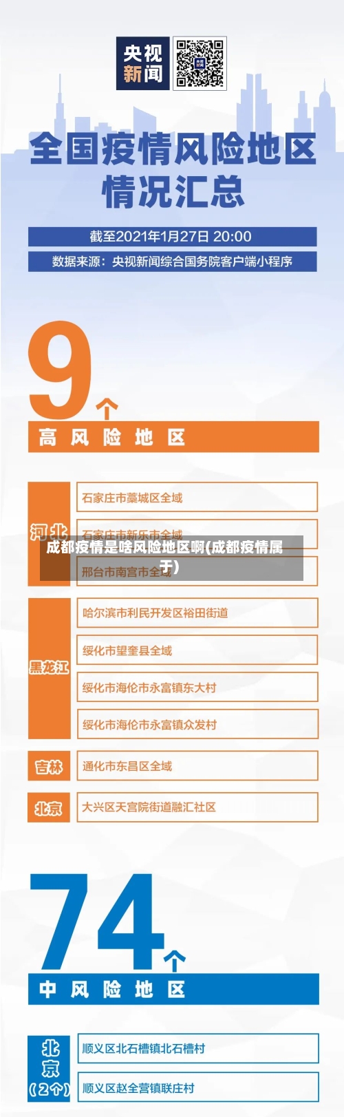 成都疫情是啥风险地区啊(成都疫情属于)