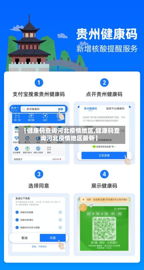 【健康码查询河北疫情地区,健康码查询河北疫情地区最新】-第2张图片