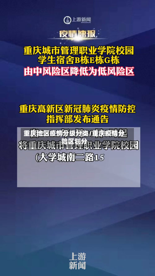 重庆地区疫情分级分类/重庆疫情分险区划分-第3张图片