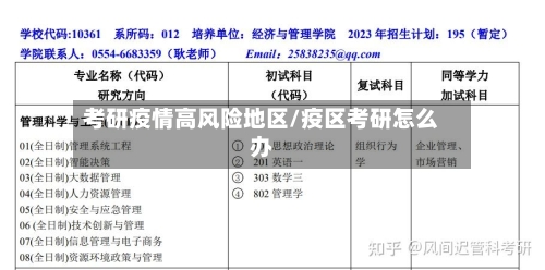 考研疫情高风险地区/疫区考研怎么办-第2张图片