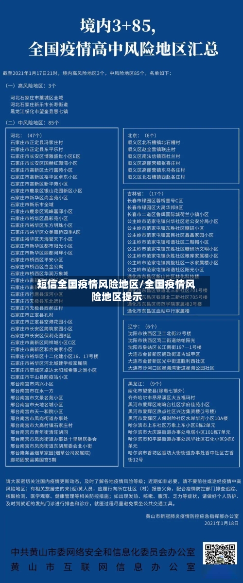 短信全国疫情风险地区/全国疫情风险地区提示