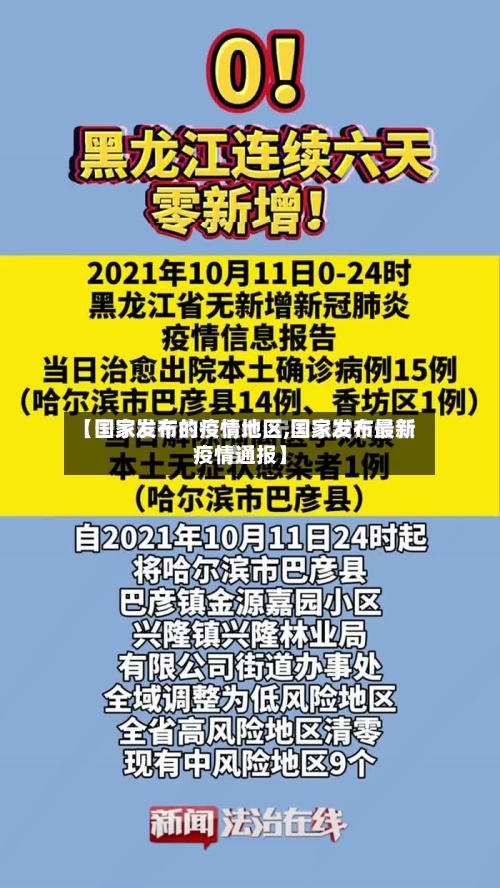 【国家发布的疫情地区,国家发布最新疫情通报】