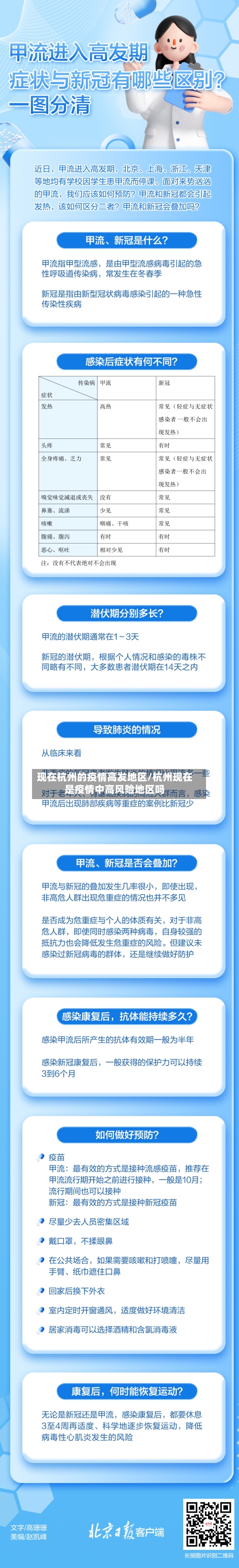 现在杭州的疫情高发地区/杭州现在是疫情中高风险地区吗