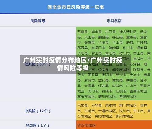 广州实时疫情分布地区/广州实时疫情风险等级