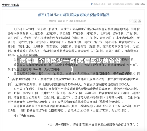 疫情哪个地区少一点(疫情较少的省份)