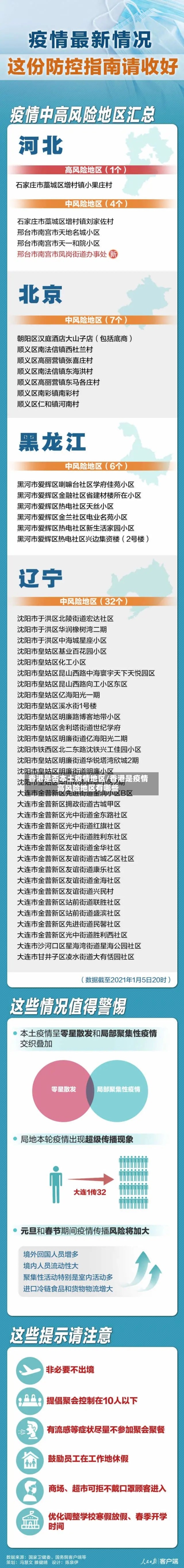 香港是否本土疫情地区/香港是疫情高风险地区有哪些-第3张图片