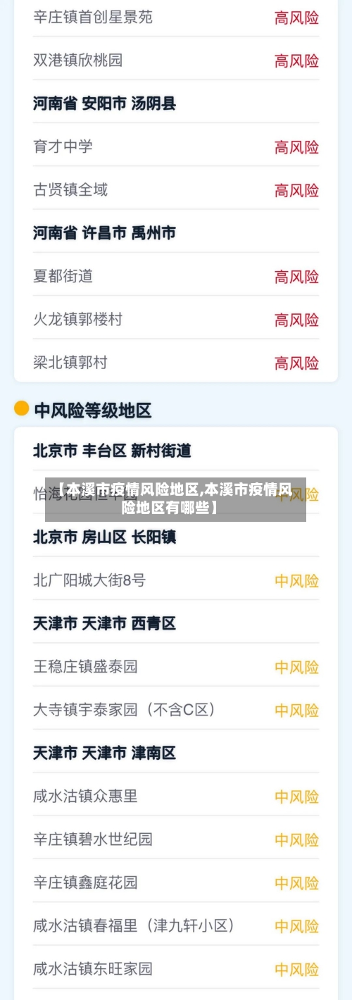 【本溪市疫情风险地区,本溪市疫情风险地区有哪些】
