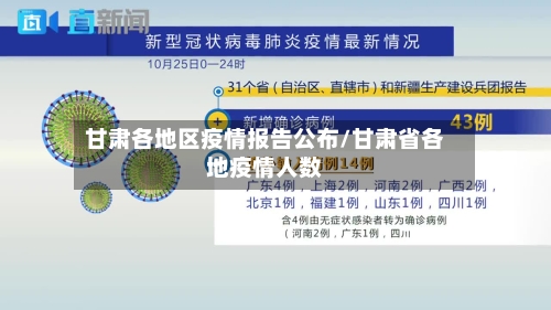 甘肃各地区疫情报告公布/甘肃省各地疫情人数-第2张图片