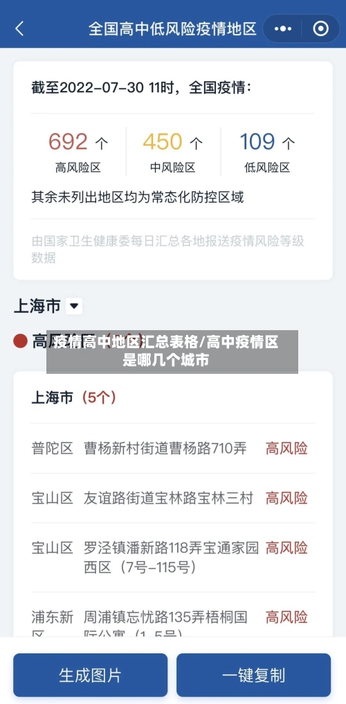 疫情高中地区汇总表格/高中疫情区是哪几个城市