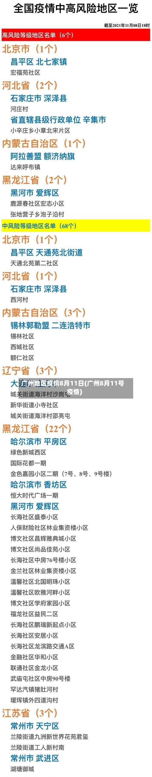 广州地区疫情8月11日(广州8月11号疫情)