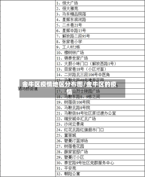 金牛区疫情地区分布图/金牛区的疫情