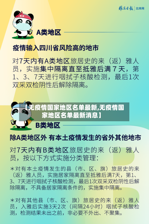 【无疫情国家地区名单最新,无疫情国家地区名单最新消息】