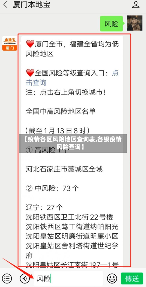 【疫情各区风险地区查询表,各级疫情风险查询】
