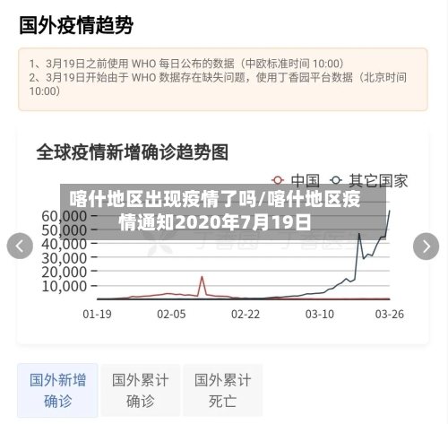 喀什地区出现疫情了吗/喀什地区疫情通知2020年7月19日