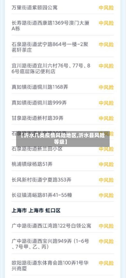 【沂水几类疫情风险地区,沂水县风险等级】