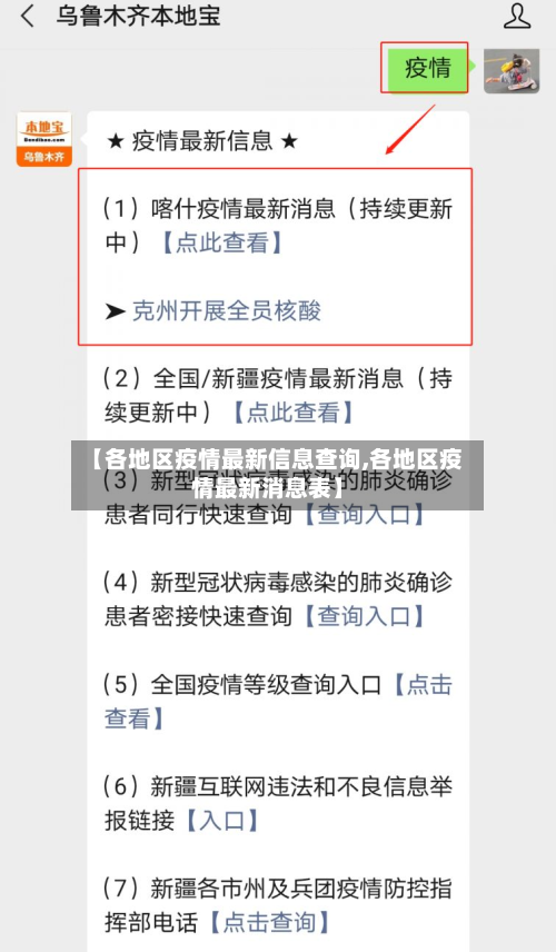 【各地区疫情最新信息查询,各地区疫情最新消息表】