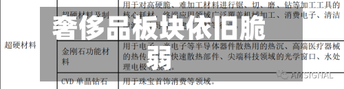 奢侈品板块依旧脆弱