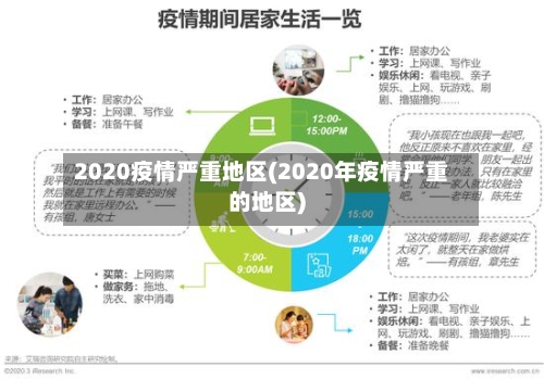 2020疫情严重地区(2020年疫情严重的地区)