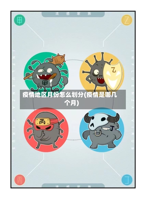 疫情地区月份怎么划分(疫情是哪几个月)