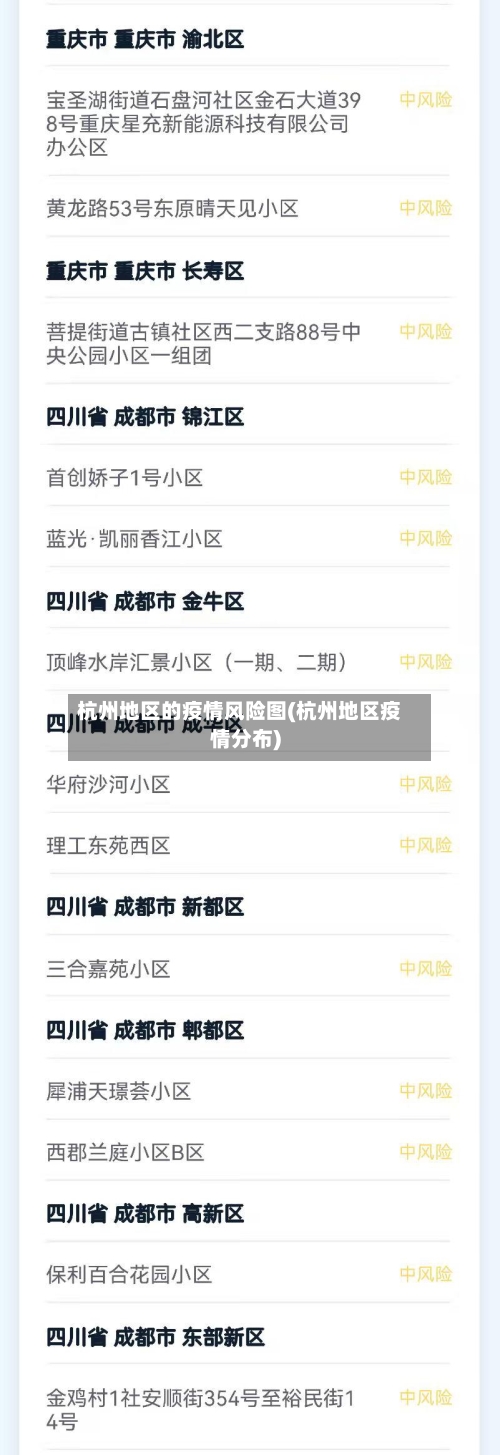 杭州地区的疫情风险图(杭州地区疫情分布)