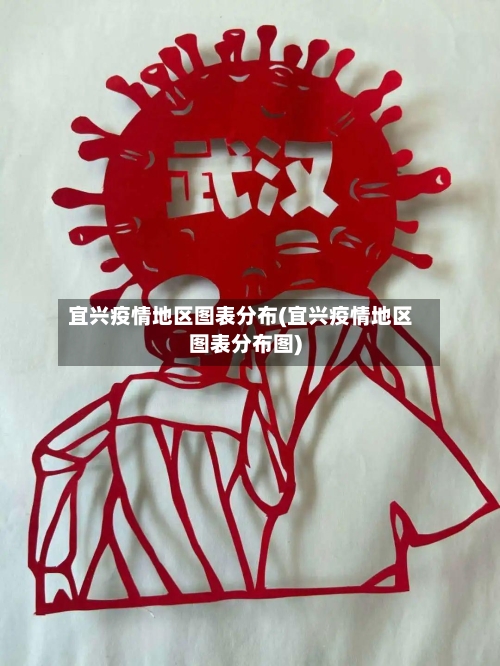 宜兴疫情地区图表分布(宜兴疫情地区图表分布图)
