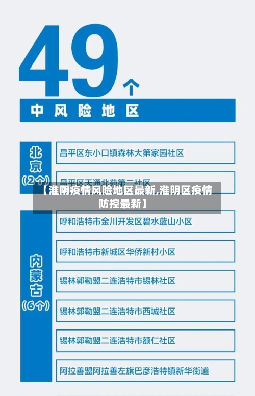 【淮阴疫情风险地区最新,淮阴区疫情防控最新】
