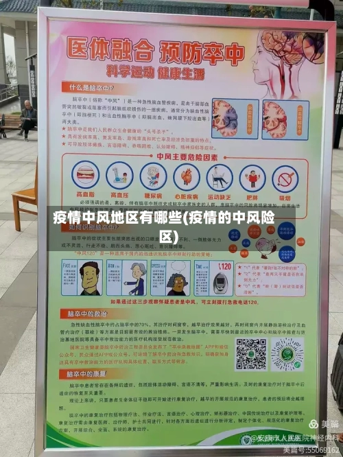 疫情中风地区有哪些(疫情的中风险区)