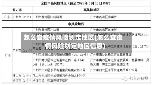 怎么查疫情风险划定地区(怎么查疫情风险划定地区信息)
