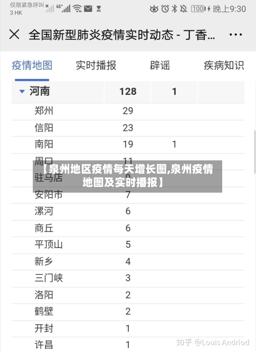 【泉州地区疫情每天增长图,泉州疫情地图及实时播报】