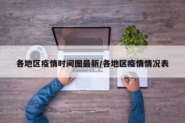 各地区疫情时间图最新/各地区疫情情况表